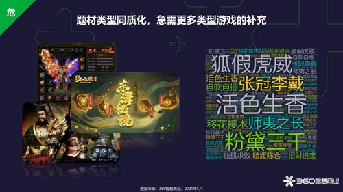 360智慧商业 2021年网页游戏行业趋势分析 