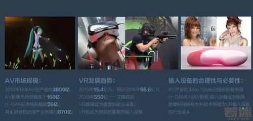 VR风口下，情趣用品行业如何借势布局网页游戏市场？